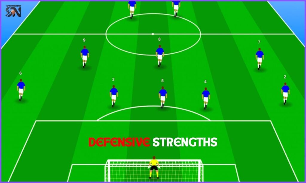 Defensive Strengths