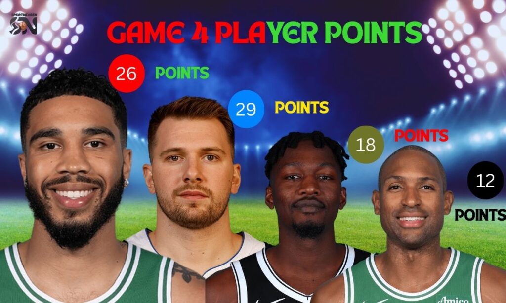 Game 4 Player Stats