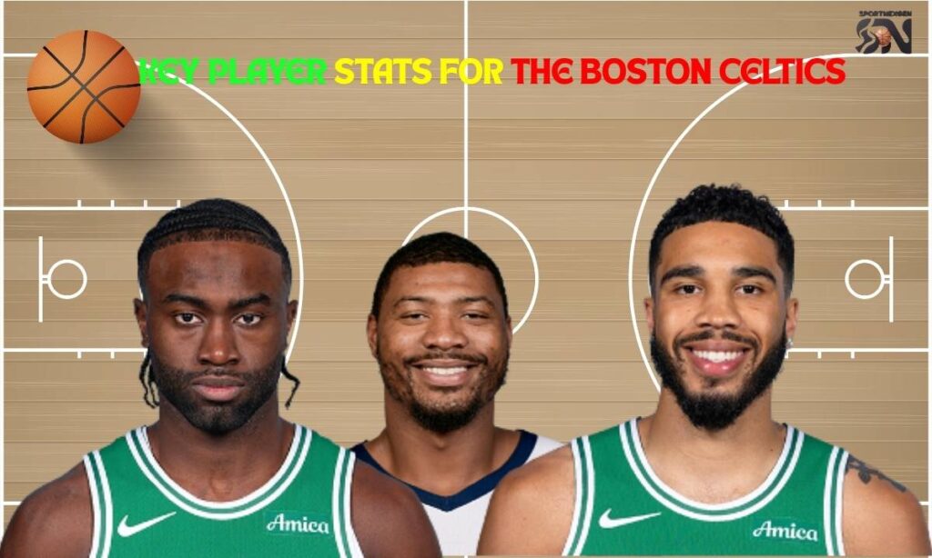 Key Player Stats for the Boston Celtics